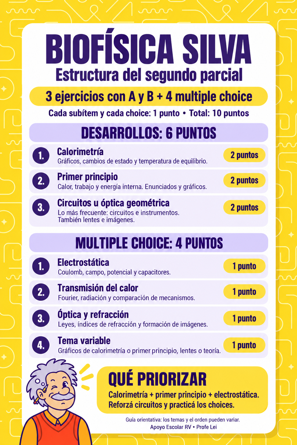 Biofísica Silva_ guía del segundo parcial-2.png