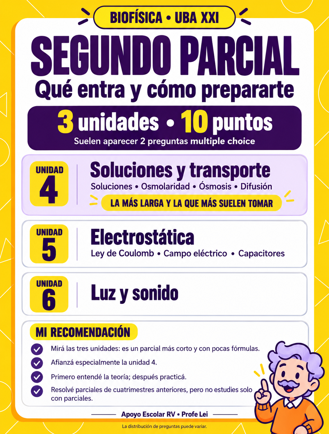 Guía del segundo parcial de biofísica.png