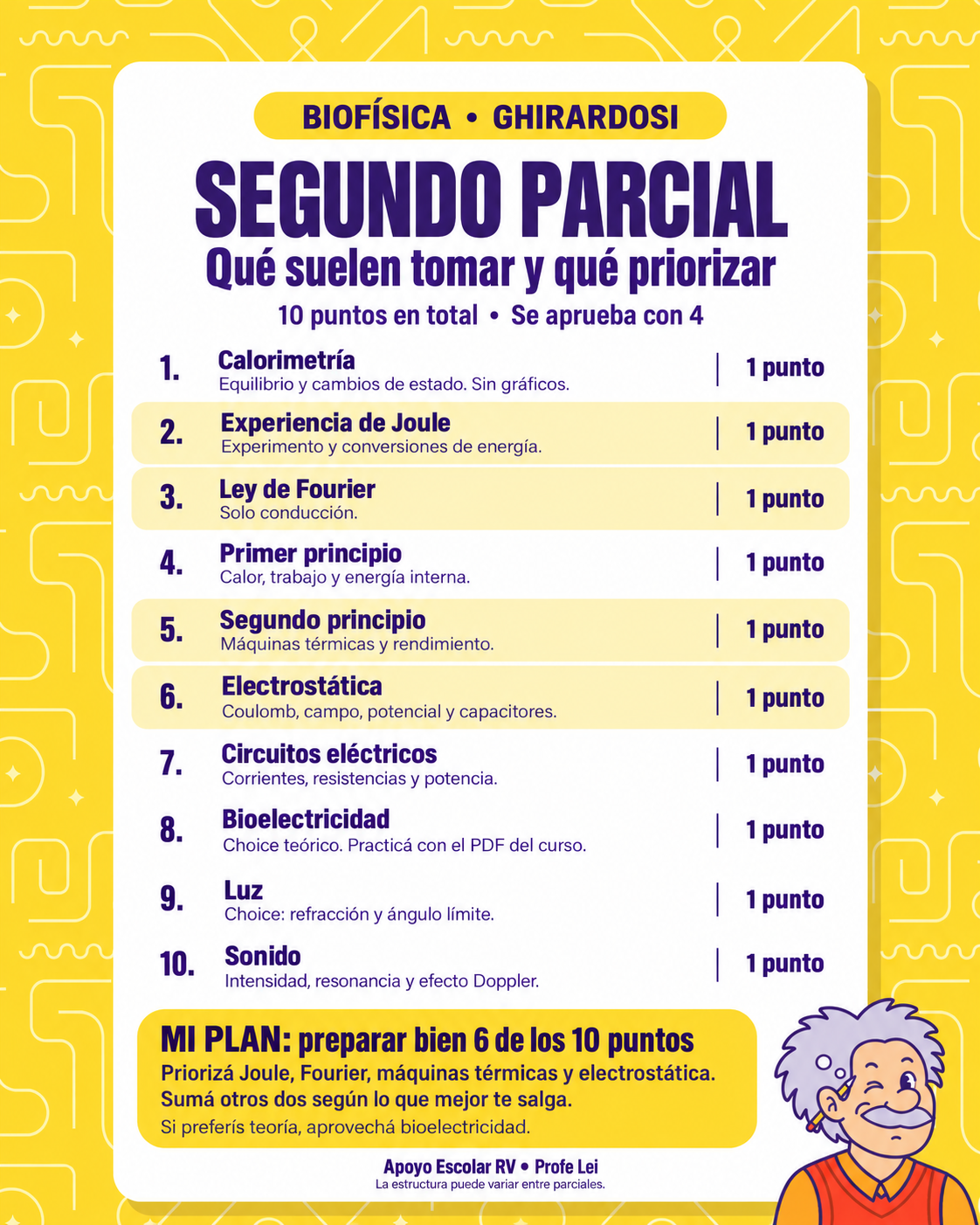 Prioridades del segundo parcial de biofísica.png