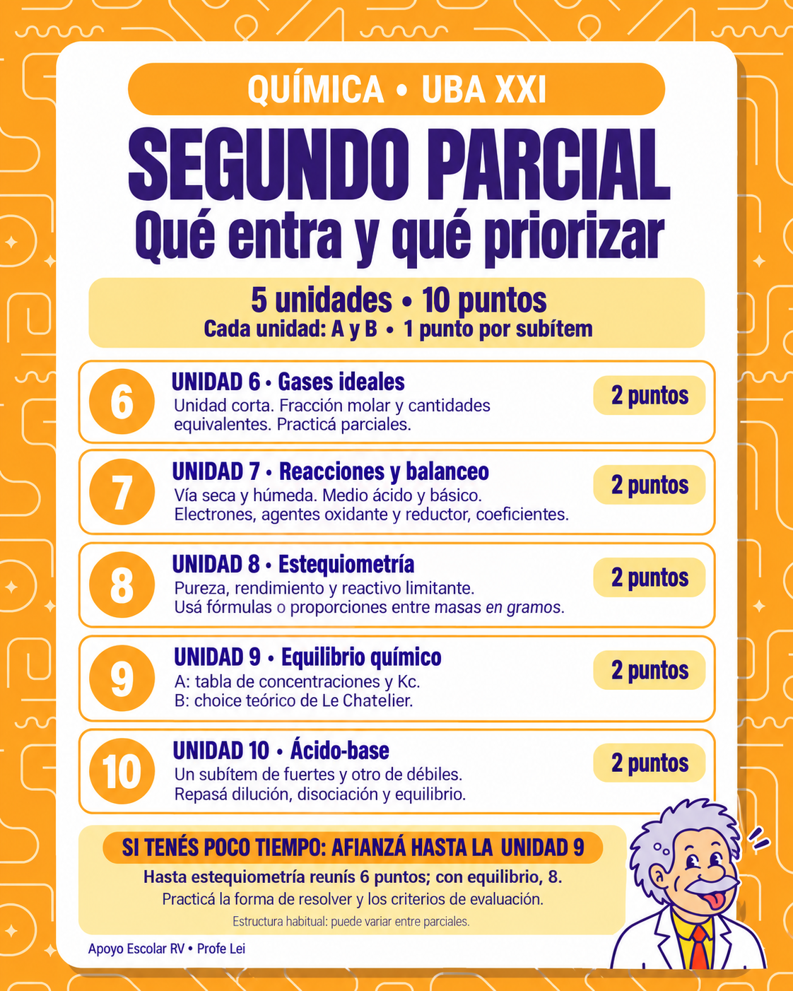 Química UBA XXI_ segundo parcial.png
